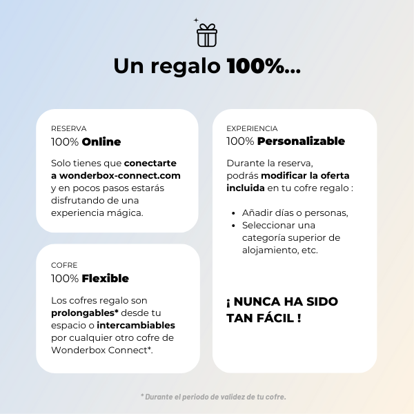 Un regalo: Reserva 100% Online, Cofre 100% Flexible y una Experiencia 100% Personalizable.