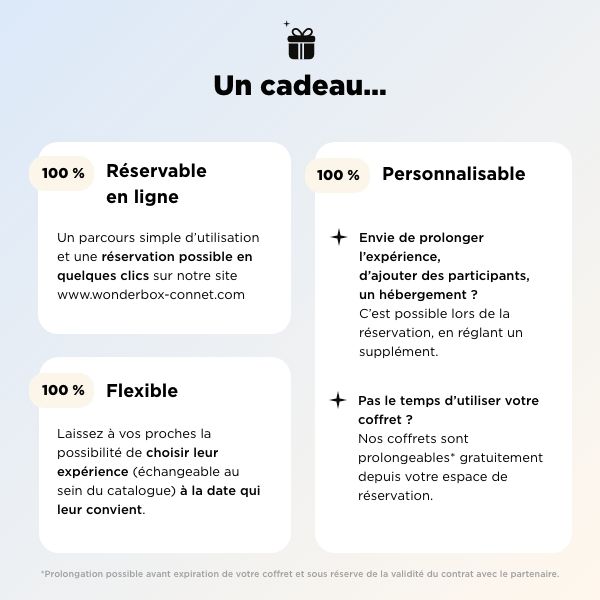 Un cadeau: 100% Réservable, 100% Personnalisable et 100% Flexible.