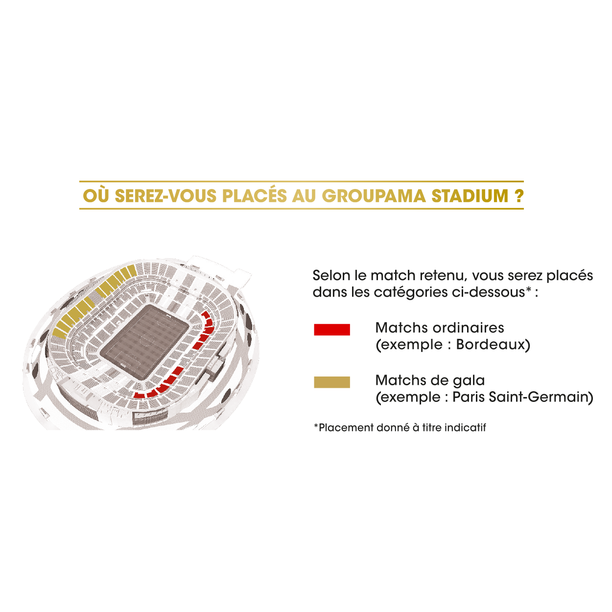 Groupama Stadium.