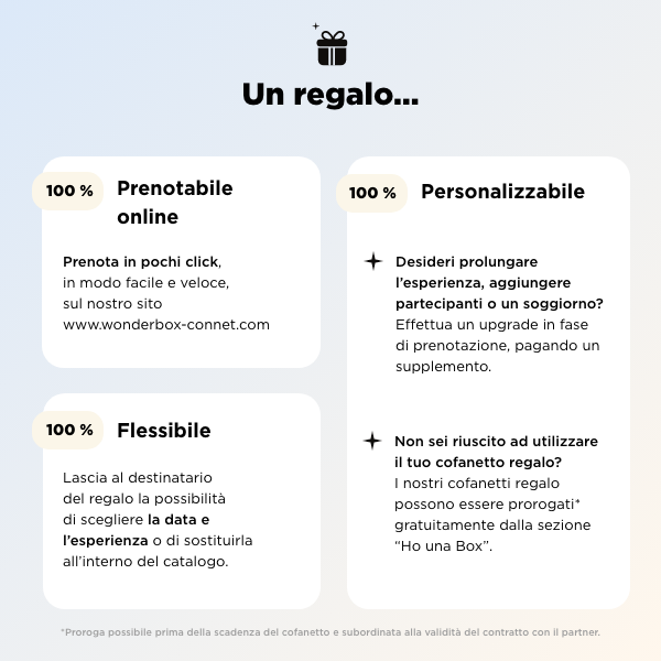 Un regalo: 100% Prenotabile online, 100% Personalizzabile e 100% Flessibile.