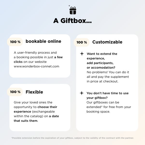 A Giftbox: 100% bookable online, 100% Customizable and 100% Flexible.