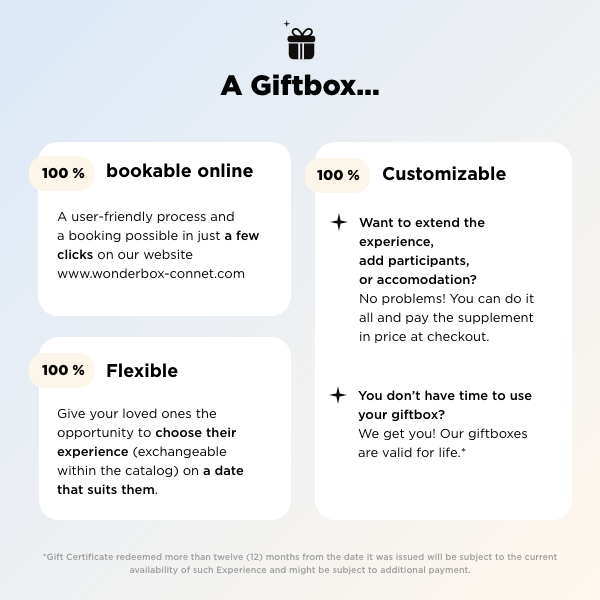 A Giftbox: 100% bookable online, 100% Customizable and 100% Flexible.